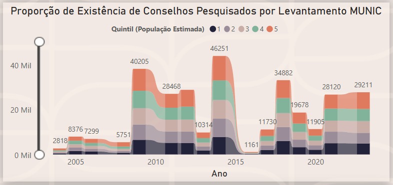 Opar grafico materia 1